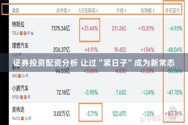 证券投资配资分析 让过“紧日子”成为新常态