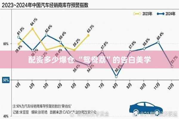 配资多少爆仓 “鸳鸯荔”的告白美学