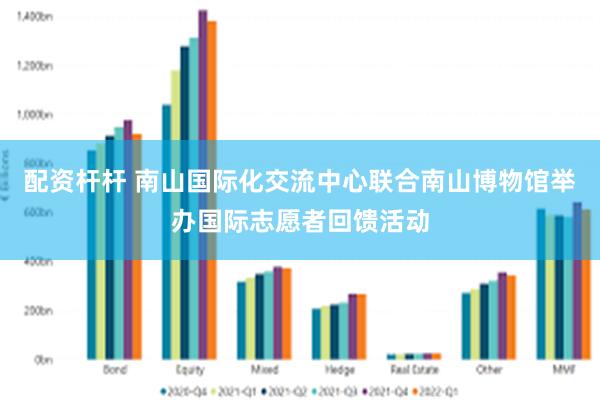 配资杆杆 南山国际化交流中心联合南山博物馆举办国际志愿者回馈活动