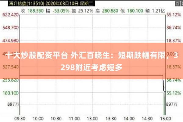 十大炒股配资平台 外汇百晓生：短期跌幅有限，3298附近考虑短多