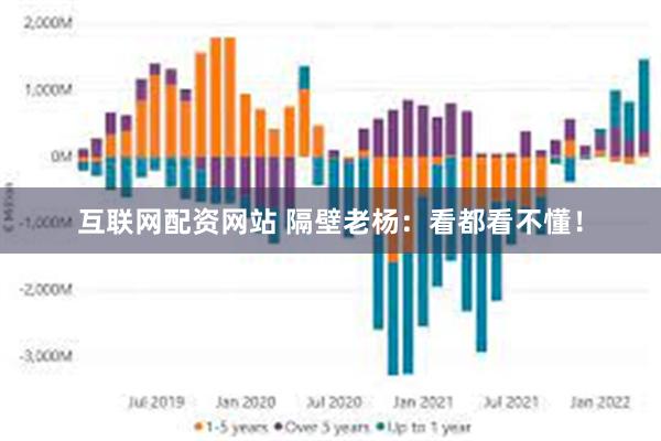 互联网配资网站 隔壁老杨：看都看不懂！
