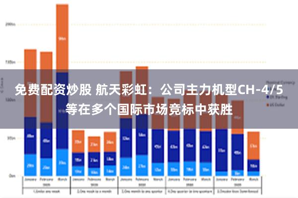 免费配资炒股 航天彩虹：公司主力机型CH-4/5等在多个国际市场竞标中获胜