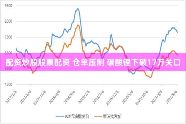 配资炒股股票配资 仓单压制 碳酸锂下破17万关口