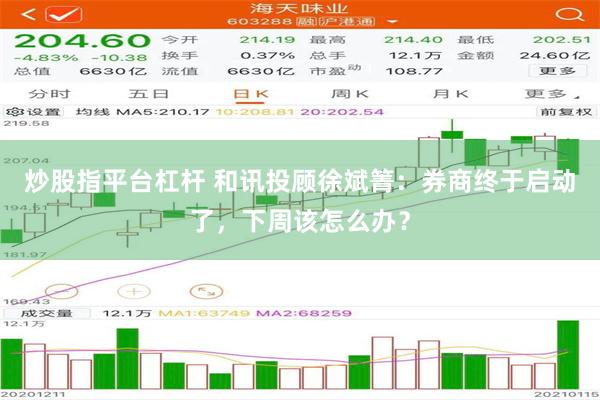 炒股指平台杠杆 和讯投顾徐斌箐：券商终于启动了，下周该怎么办？
