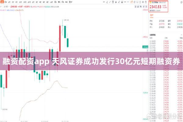 融资配资app 天风证券成功发行30亿元短期融资券