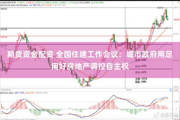 期货资金配资 全国住建工作会议：城市政府用足用好房地产调控自主权