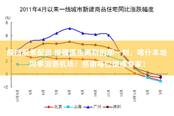 股指股票配资 援疆医生离别的那一刻，喀什本地同事泪洒机场！感谢每位援疆专家！