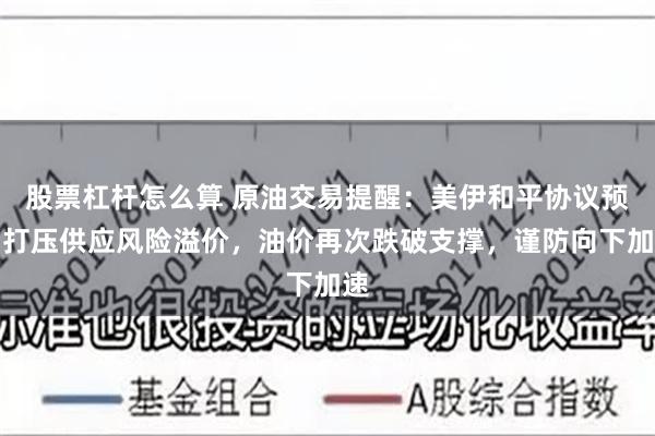 股票杠杆怎么算 原油交易提醒：美伊和平协议预期打压供应风险溢价，油价再次跌破支撑，谨防向下加速