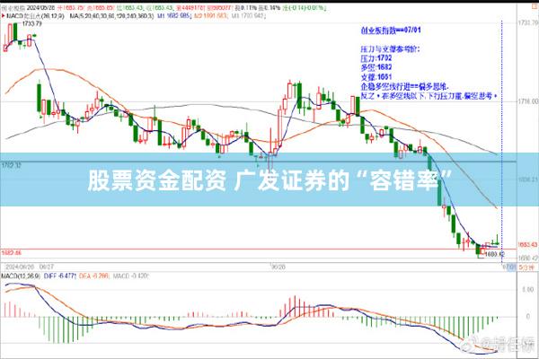 股票资金配资 广发证券的“容错率”