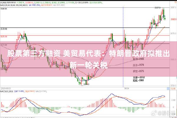 股票第三方融资 美贸易代表:特朗普政府拟推出新一轮关税