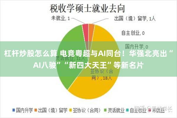 杠杆炒股怎么算 电竞粤超与AI同台！华强北亮出“AI八骏”“新四大天王”等新名片