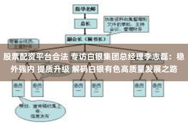 股票配资平台合法 专访白银集团总经理李志磊：稳外强内 提质升级 解码白银有色高质量发展之路