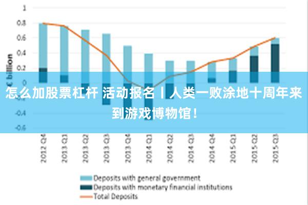 怎么加股票杠杆 活动报名丨人类一败涂地十周年来到游戏博物馆！