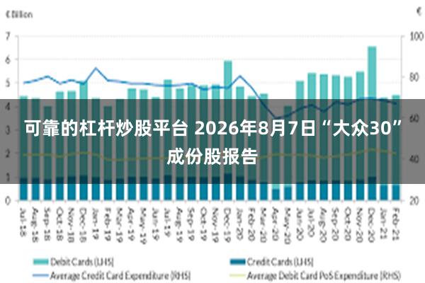 可靠的杠杆炒股平台 2026年8月7日“大众30”成份股报告