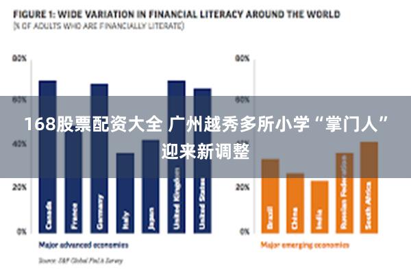 168股票配资大全 广州越秀多所小学“掌门人”迎来新调整